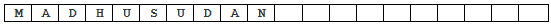 Format String in C Language