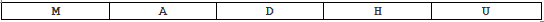 Format String in C Language