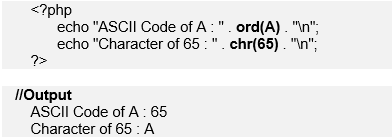 PHP - Character to/from ASCII Code - Hindi