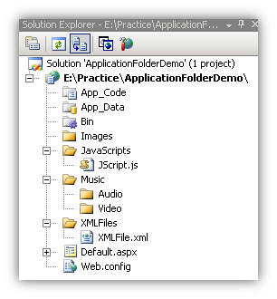ASP.NET Application Directory Structure - Hindi