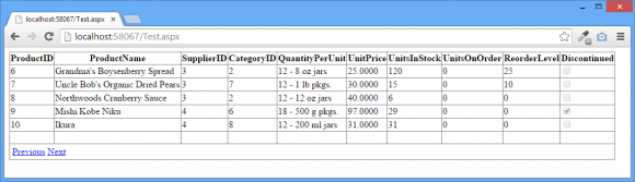 Customizing Pager - GridView Auto Paging - ASP.NET WeForms in Hindi
