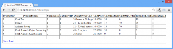 Customizing Pager - GridView Auto Paging - ASP.NET WeForms in Hindi