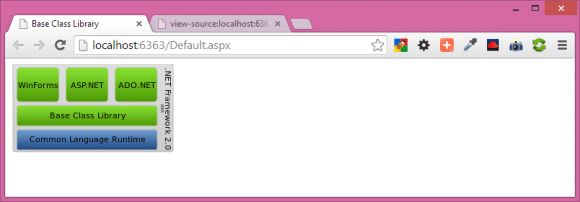 Adding and Calling Methods in Core ASP.NET in Hindi