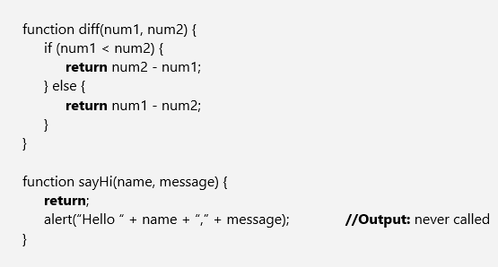 What is Function in JavaScript - BccFalna.com - ITeBooks in Hindi