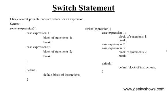 switch Statement in JavaScript in Hindi - BccFalna.com - ITeBooks in Hindi