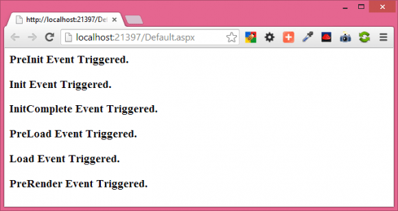 ASP.NET Page Life Cycle Events Step by Step in Hindi