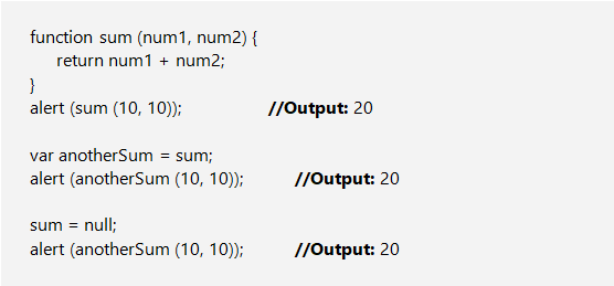 Function Type in JavaScript in Hindi - ECMAScript in Hindi