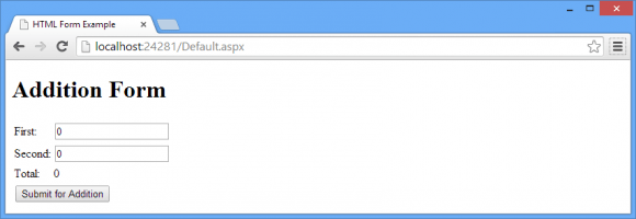 Accessing and Manipulating HTML Form in ASP.NET Page in Hindi