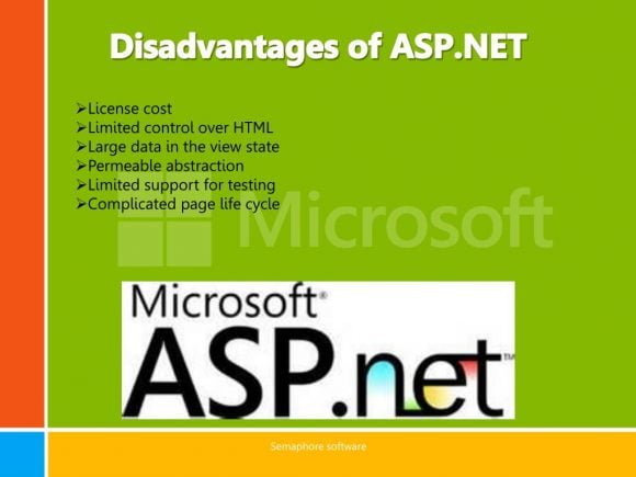 Disadvantages of ASP.NET Web Forms using CSharp in Hindi