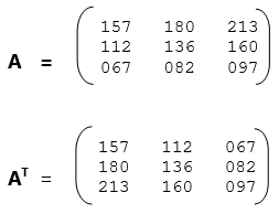 Matrix Transpose - Algebra of Matrix - Data Structure and Algorithms in C in Hindi