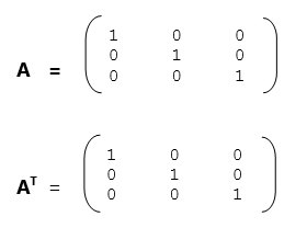 Symmetric Matrix and Sparse Matrix in Hindi - Data Structure & Algorithms 2